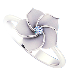 Diamond Printing Solutions